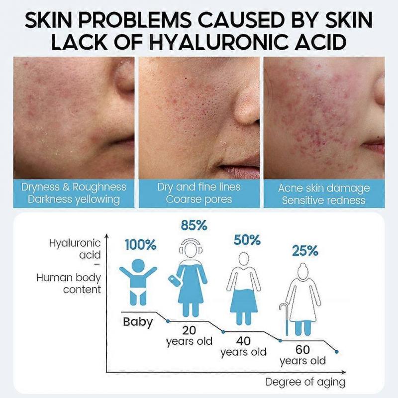 Hyaluronic Acid Shrink Pore Face Serum Anti-Aging Whitening Moisturizing Anti-Aging Deep Hydration Skin Care 2025