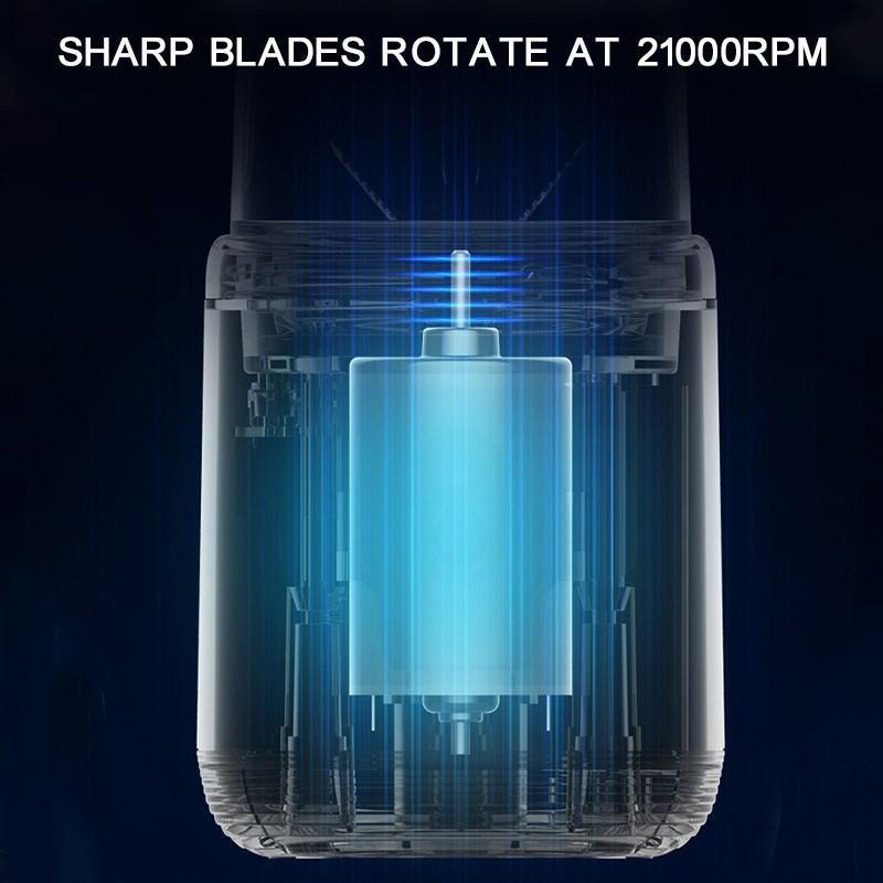 Portable Blender Mini Blender for Shakes and Smoothies,Personal Blender with Rechargeable USB,Fruit,Smoothie,Baby Food Mixing Machine Blender