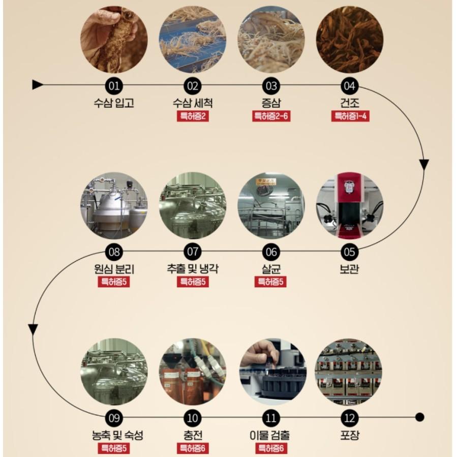 CheongKwanJang Red Ginseng Extract, 100g / 120g / 240g, 1 unit,Korean Health Food