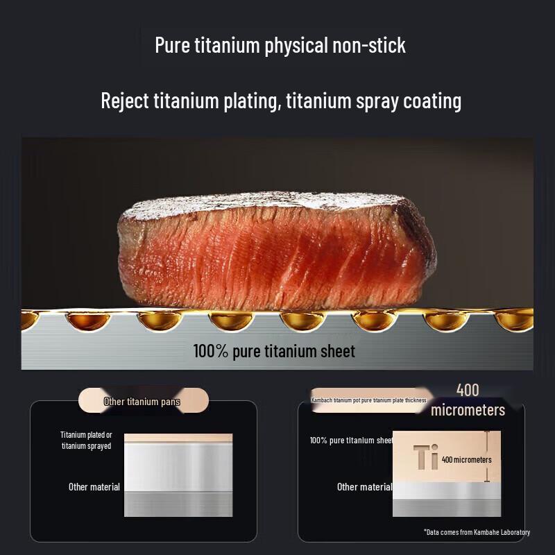 KOBACH Pure Titanium Non-stick Wok