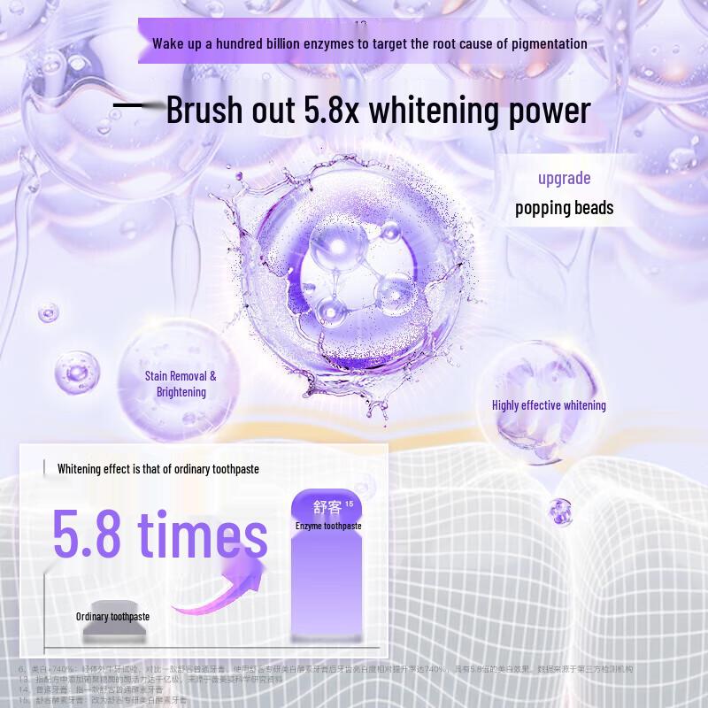 Shuke+ Whitening Enzyme Toothpaste