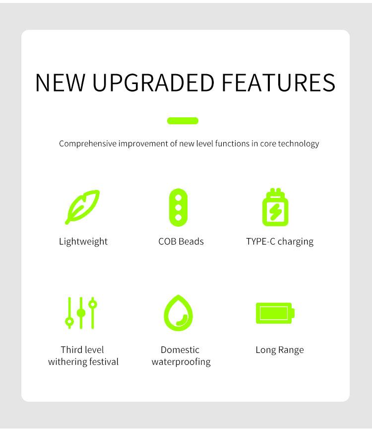 LED Mini Portable Armband Light COB Night Running Wrist Lamp 500LM Outdoor Camping Cycling Rechargeable Safety Warning Lantern