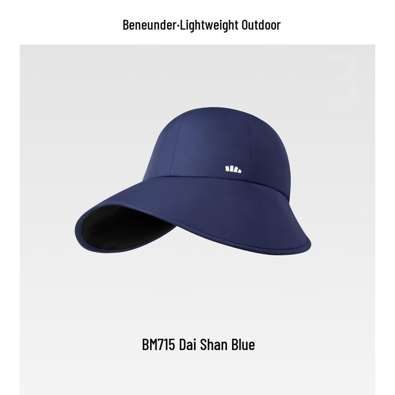 Beneunder Women's Day Sun Protection Gift Set