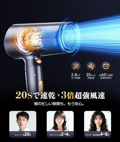 High-Volume Hair Dryer [20-Second Fast Drying for Salon-Grade Hair Care] 200 Million High-Concentration Negative Ions, Static Suppression, Improves Ha