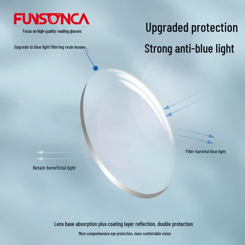 Funsonca Anti-Blue Light Ultralight Reading Glasses