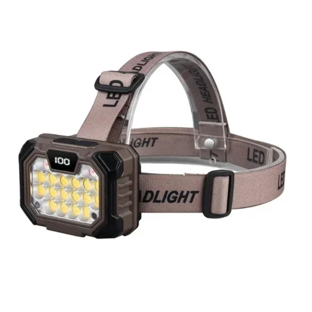 LED Headlight USB Rechargeable Headlamp Waterproof Outdoor Camping Hiking Fishing Hunting Head Flashlight