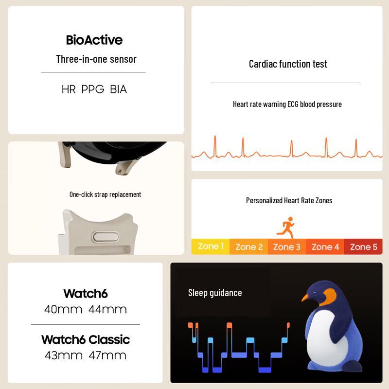 Samsung Galaxy Watch6 Classic Bluetooth Smartwatch (CN version)