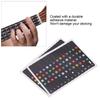 4PCS Multi-color Ukulele Fretboard Stickers PVC Material Ukulele Note Sticker  For Beginner