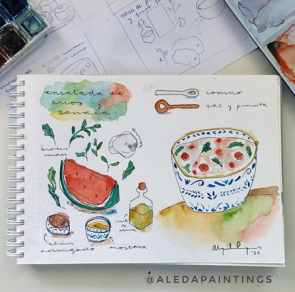 Authentic Sketchbook Watercolor Premium Watercolor Paper Lay Flat Binding Size 140 X 140mm SM•LT