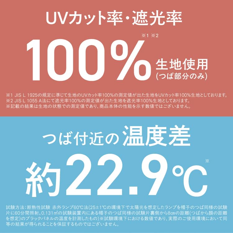 Difference Light UV Cut Cooling Cloche Hat Beige Parasol Made by an Umbrella Light Blocking and UV Cut Fabric Heat Shielding Machine Washable