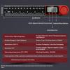 200 mm/300 mm Digital Vinkelmåler Lineal Vinkelmåler Hældningsmåler Elektronisk Goniometer Vinkel Længde Måleværktøj