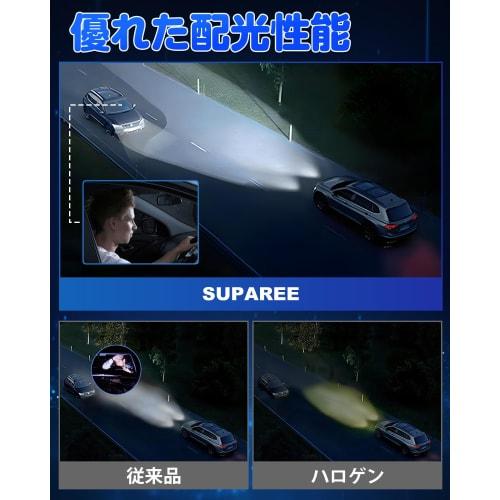 SUPAREE H4 Led Headlight, Explosive Light, Vehicle Inspection Compatible, 6500K, 20000lm, Hi/lo Switching, for Cars, 32 Consecutive High Light Effect