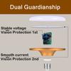 E27 Led Bulb 220V LED Lights Bulbs 12/15/20/30/40/50/65W UFO Lamp Ampoule Bombilla Leds For Home Room Lighting Super Bright