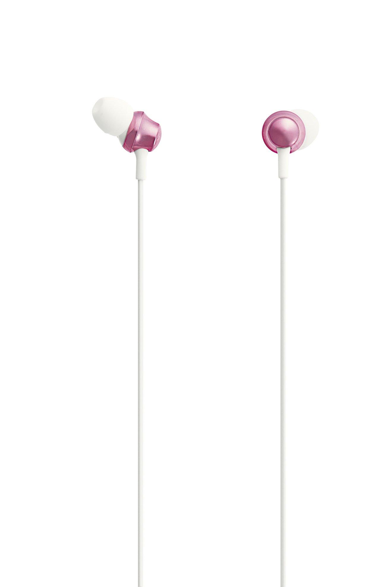 

Panasonic Stereo Elegant Earphones, Pink, RP-HJC260-P
