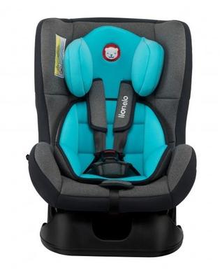 migo car seat swivel isofix