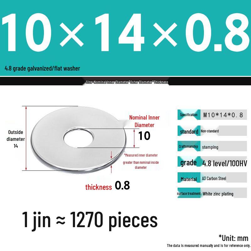 Galvanized Extra Thick Flat Iron Washer, M3-M62