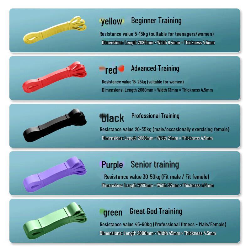 Yidong Resistance Bands