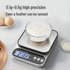 Balance de cuisine compacte de haute précision: Balance électronique précise en grammes pour la pâtisserie et l'usage domestique