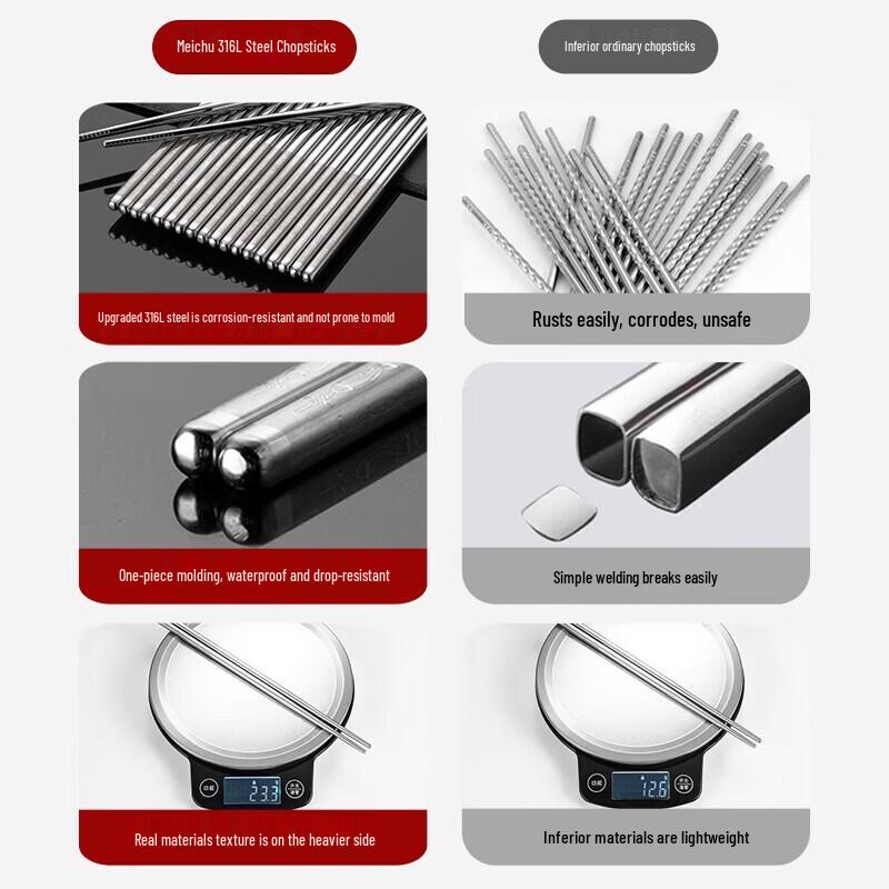 Meichu 316 Stainless Steel Non-slip Chopsticks