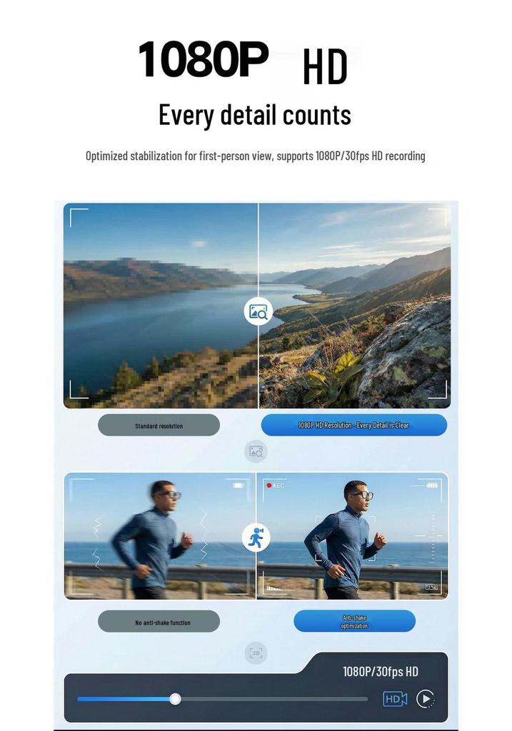 AIMB-S1 Smart Glasses: 5MP Camera, Anti-Shake, AI Translation, Image Recognition, HD Recording