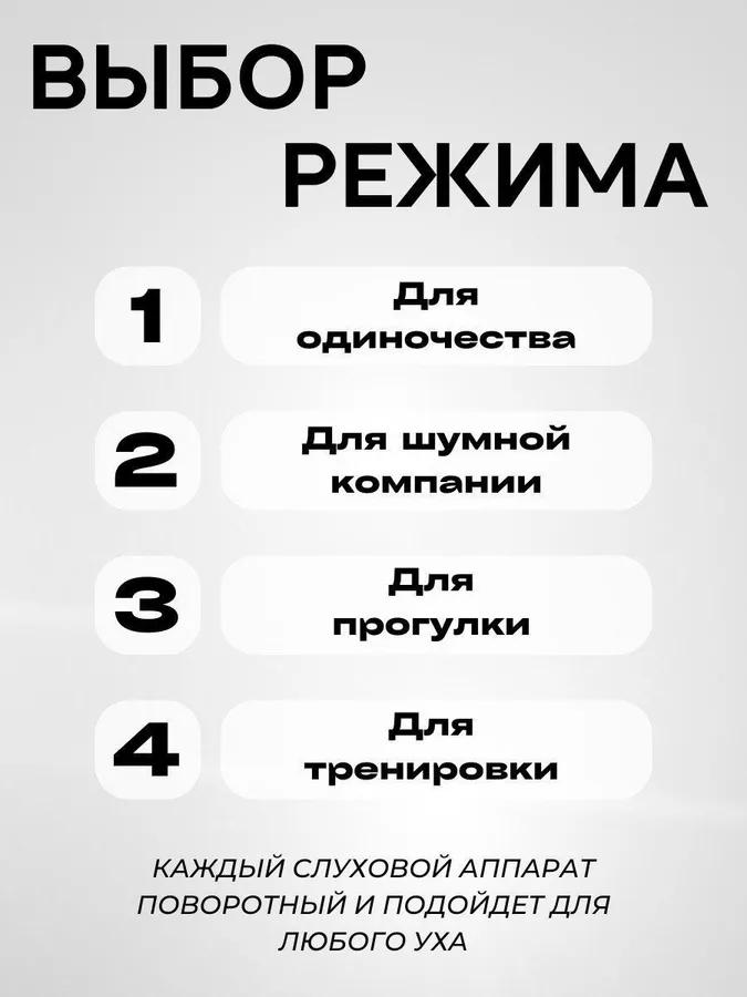 Auditory apparatus of sound amplifier for the elderly