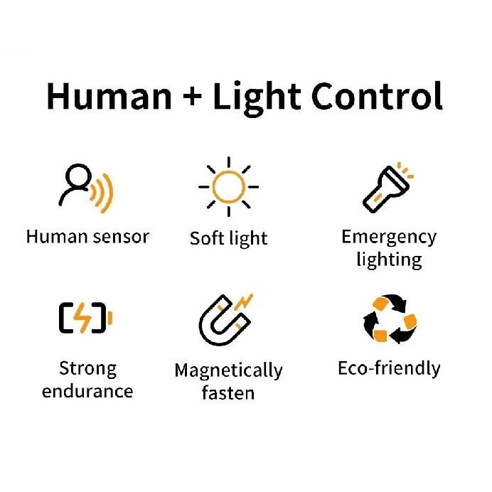 Motion Sensor LED Cabinet Light Rechargeable Versatile Use Portable Cordless Magnetic for Kitchen Bedroom Detector Light