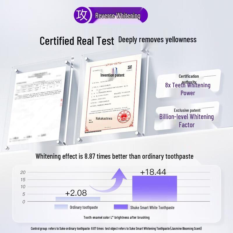 Sakol Smart Whitening Toothpaste, Orchid Fragrance