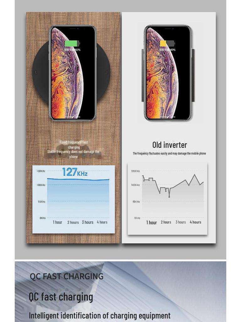 Under-table Long-distance 23mm Wireless Charger for Home Use