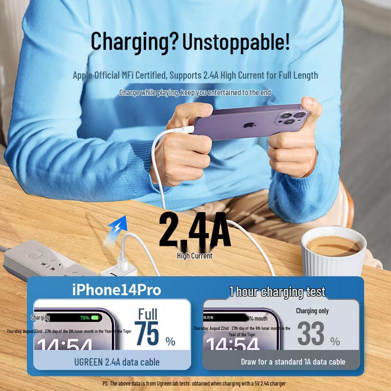 Ugreen MFi Certified USB To Lightning Fast Charging Cable
