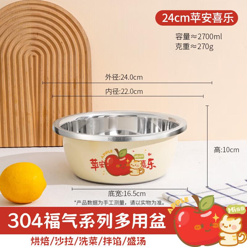 

Lucky Blessings 304 Stainless Steel Cooking Basin