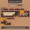Gryffindor Themed Keycap Set