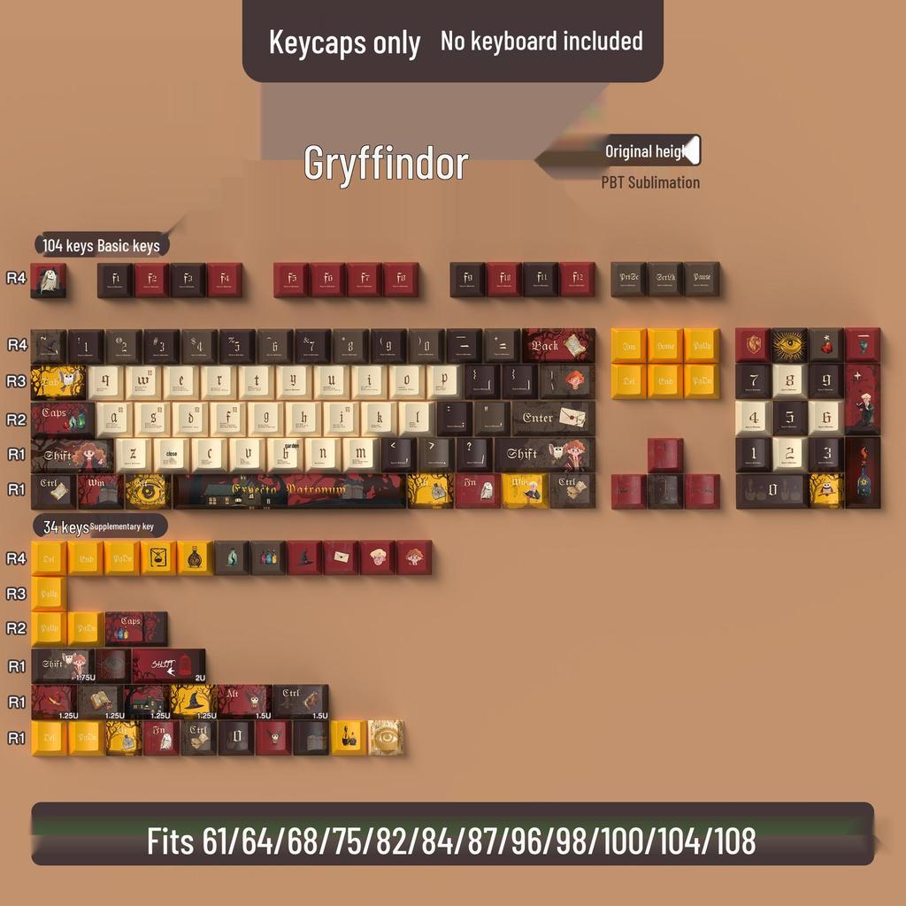 Gryffindor Themed Keycap Set
