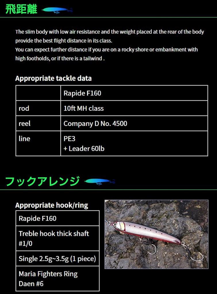 Maria Rapido F160 50 grams Floating Lure B13H (2579)