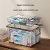JunKaiWei Transparent Multi-layer Portable First Aid Storage Box