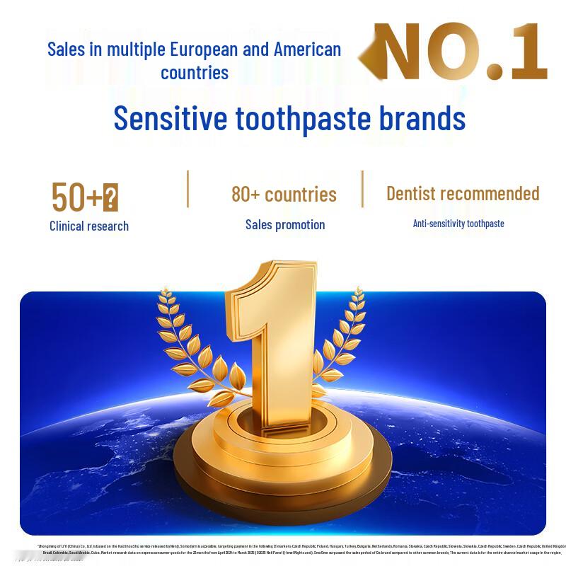 Sensodyne Rapid Relief Toothpaste