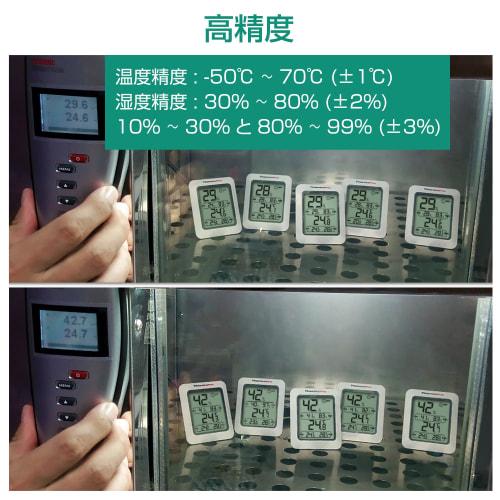 ThermoPro ThermoPro TP50 Digital Indoor Thermometer/Hygrometer with Face Icon, High Accuracy, High-Performance, Compact, Easy-to-Read, Magnet Included