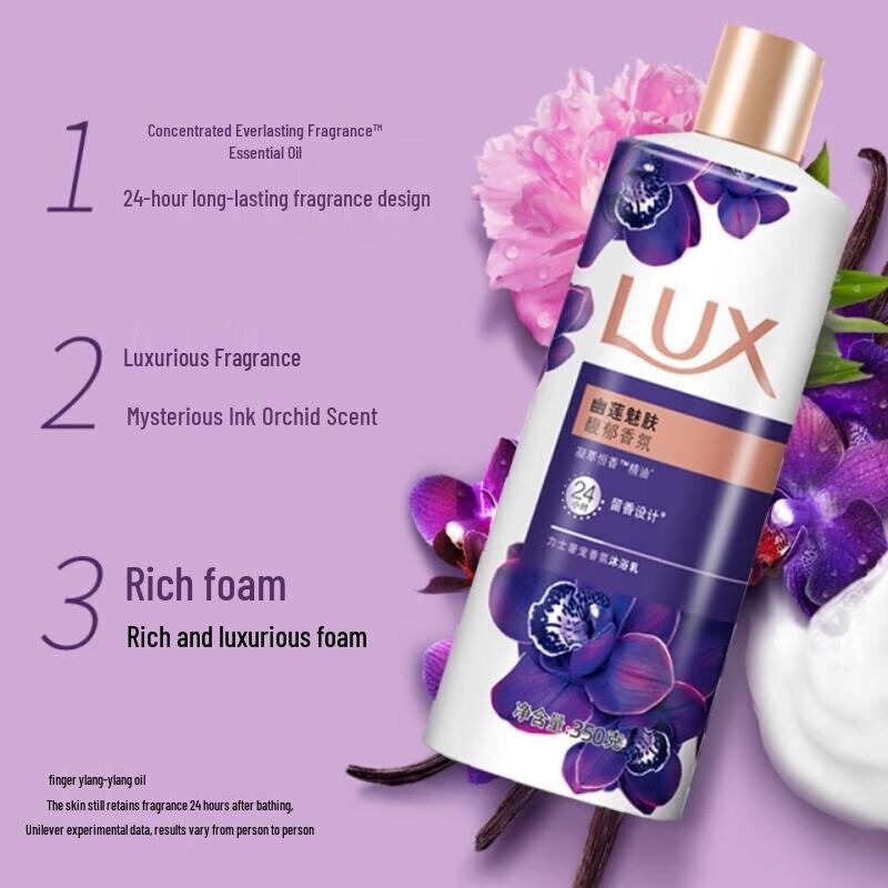 Lux Opulent Fragrance Shower Gel Set