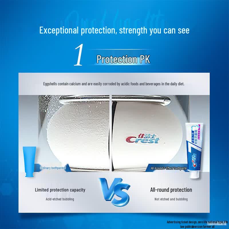 Crest 7-Effect Enamel Strengthening Toothpaste