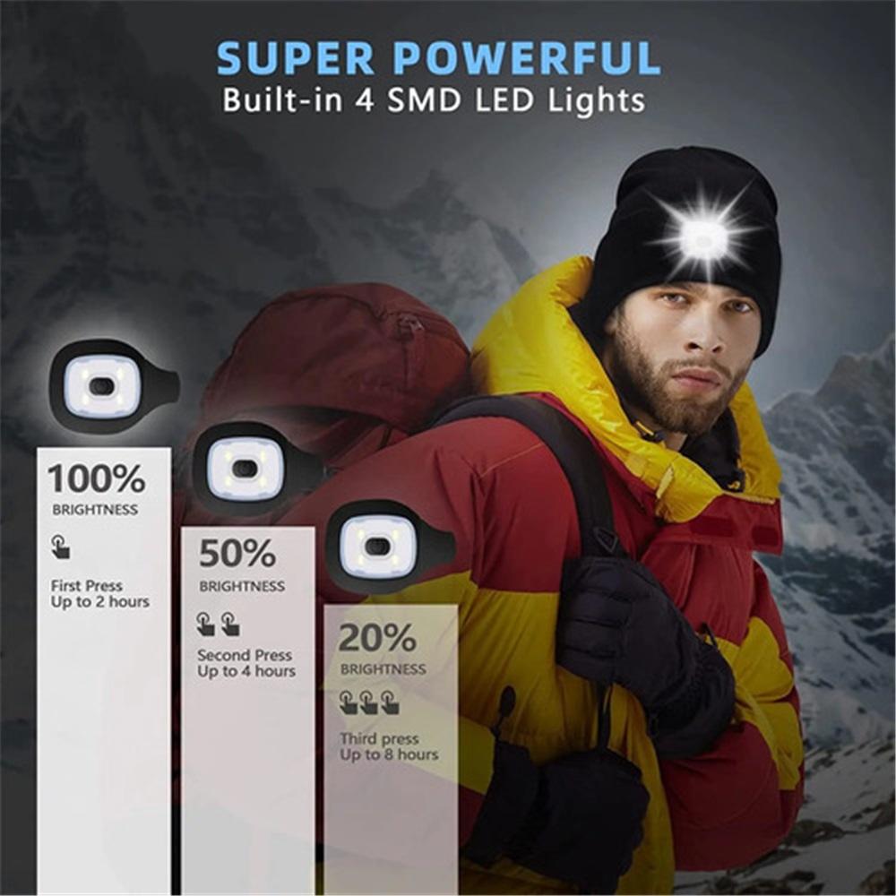 Headlamp Led Beanie Hat With Light - Stocking Stuffers For