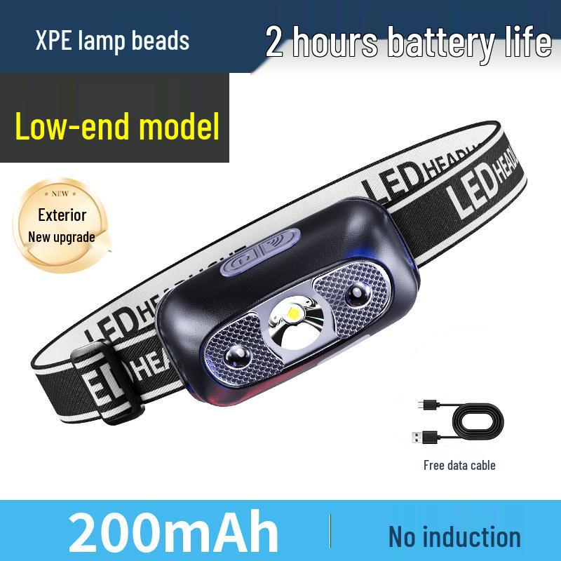 Rechargeable Ultra-Bright Headlamp for Night Fishing & Mountaineering