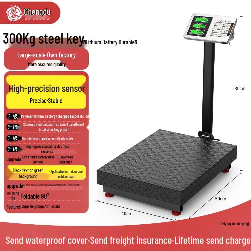Henghao Industrial Digital Platform Scale (CN version)