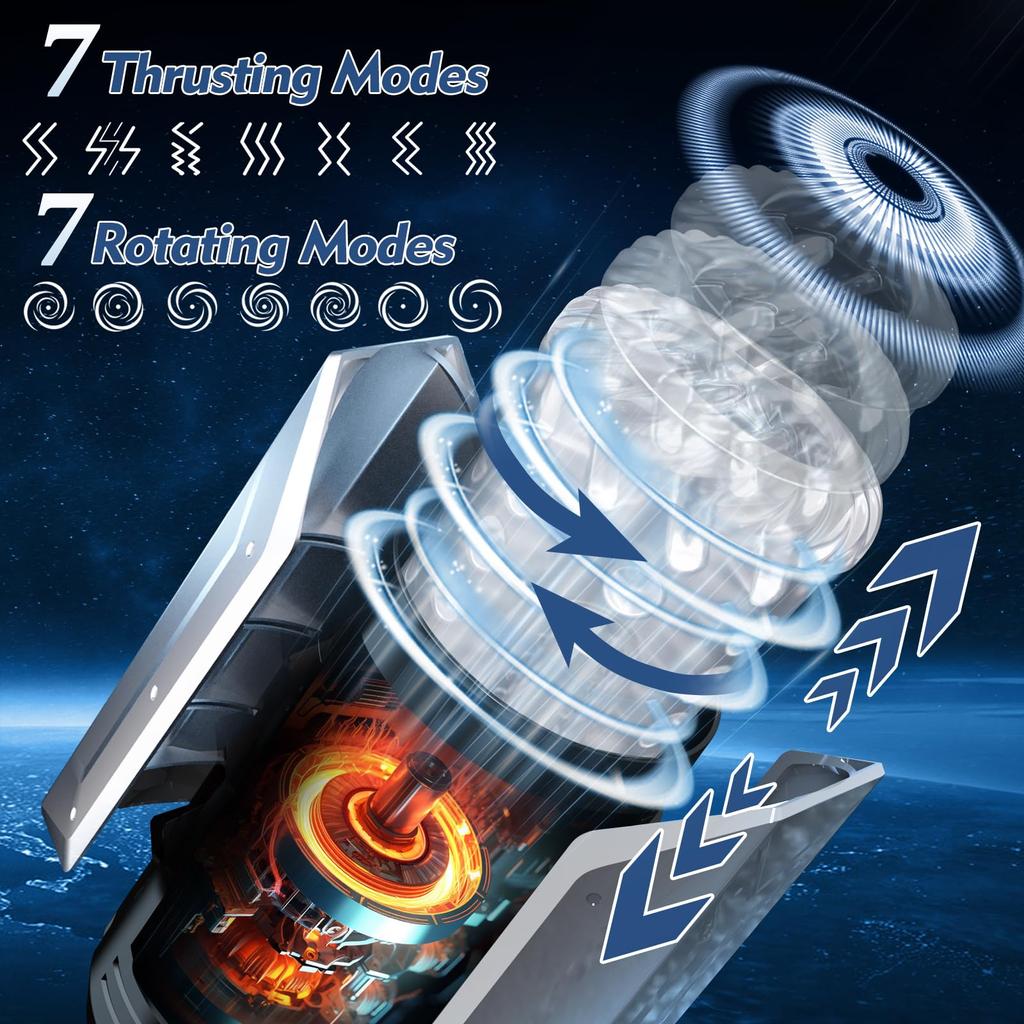 Automatic Male Masturbator Cup 7 Sucking Rotating Licking Thrusting Pocket Pussy Stroker Blowjob Sex Toys For Men