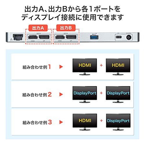 Sanwa Supply USB-CVDK6 USB Type-C Dedicated Docking Station (HDMI/DisplayPort Compatible, PD Compatible)