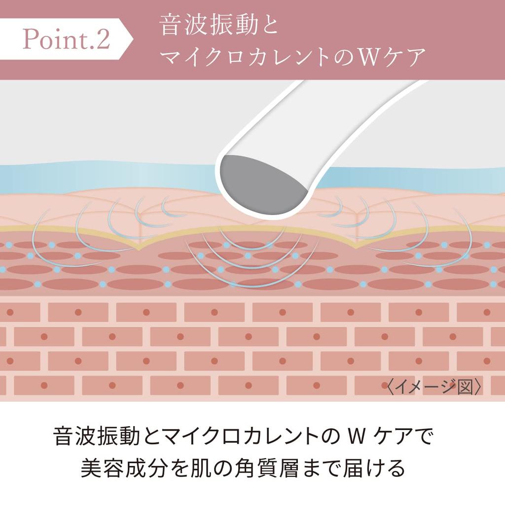 Festino Facial Heißbehandlung SMHB-004 Pink