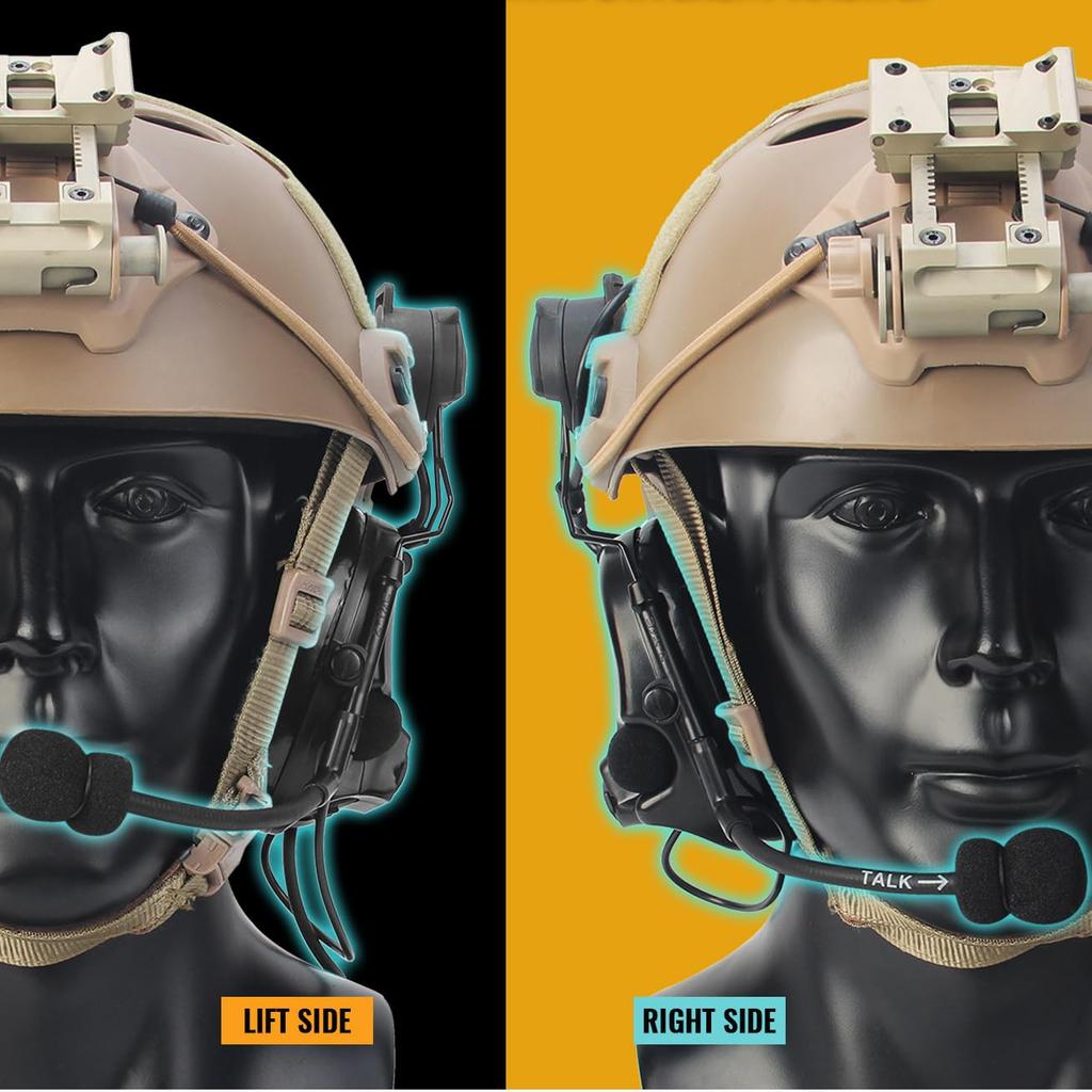 JinBling Z ZComta III Airsoft Headset and Rail Adapter for FAST Helmets [Authentic Product] (FG)
