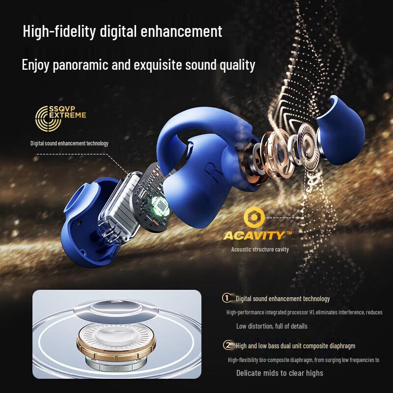 Sanag Z51SPro Open-Ear Clip-On Wireless Earbuds