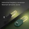 Portable Ultrasonic Mosquito Repeller USB Powered Electronic Pest Control for Home, Office & Travel