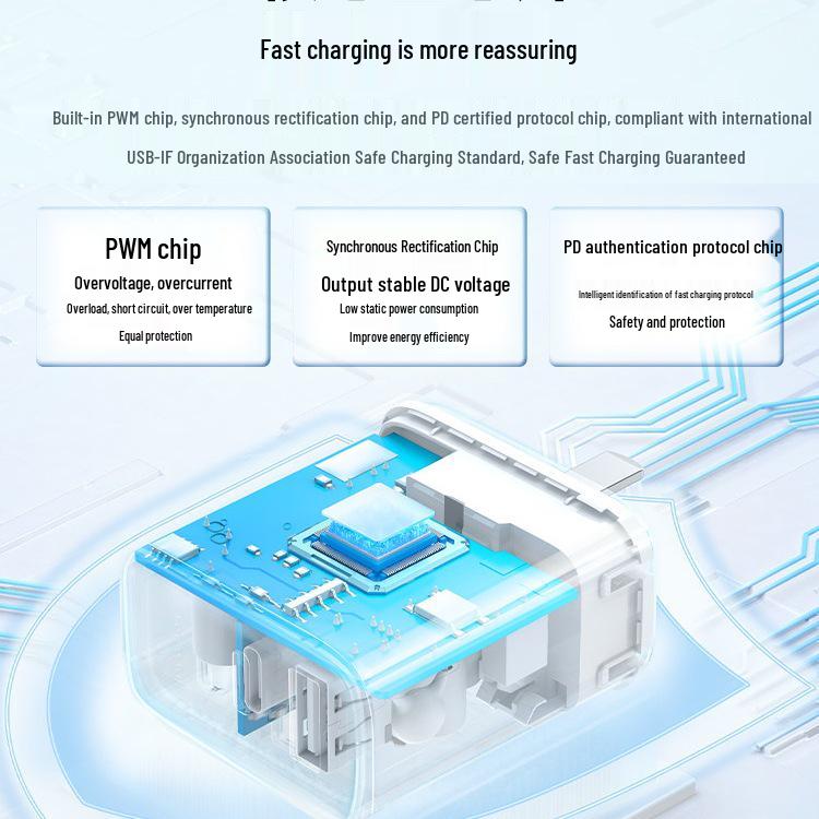 UGREEN 30W Dual-Port Charger for iPhone 15/13, iPad, Huawei, Android