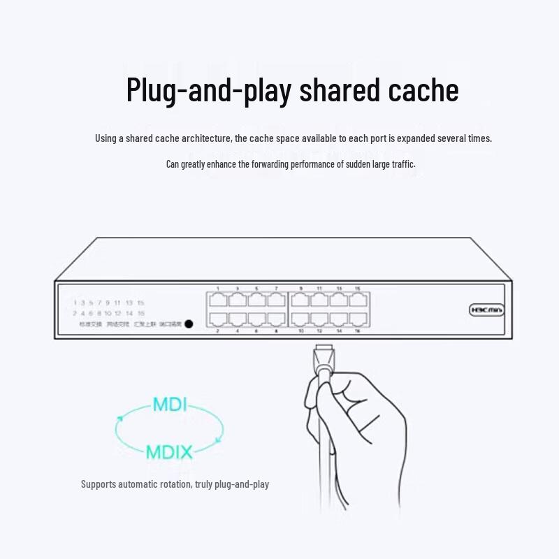 H3C 16-Port Gigabit Non-Managed PoE Switch