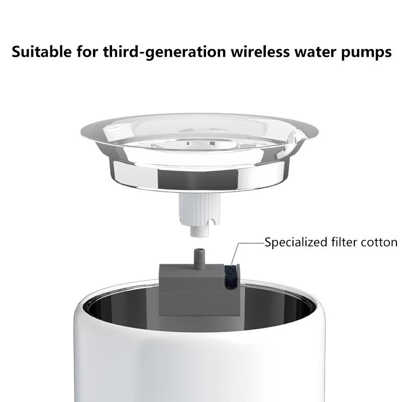 6/12 Pezzi Filtri in Schiuma Sostitutivi Per Eversweet 3 Pro/Solo 2/Solo Se Pompa Wireless Fontana d'Acqua per Animali Domestici Filtro Pompa di Ricambio